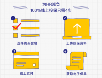科技賦能眾安在線團險，為小微企業打造高效保障